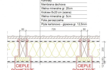 Szczelność ocieplenia pianą PUR, a szczelność tradycyjnych materiałów izolacyjnych